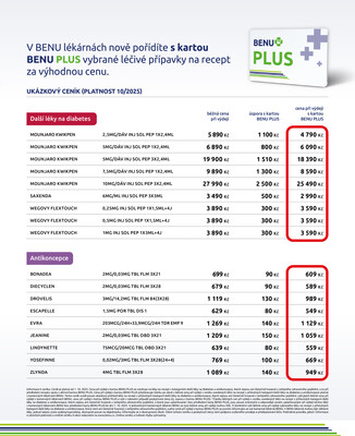 Leták BENU
platný do 30.11.2025 - strana 24