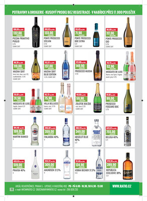 Ratio od 1.11. do 30.11.2025