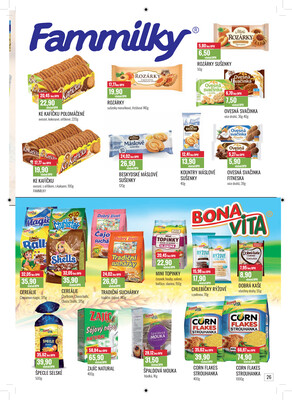 Ratio od 1.11. do 30.11.2025