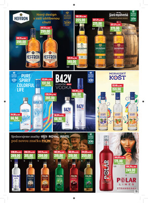 Ratio od 1.11. do 30.11.2025