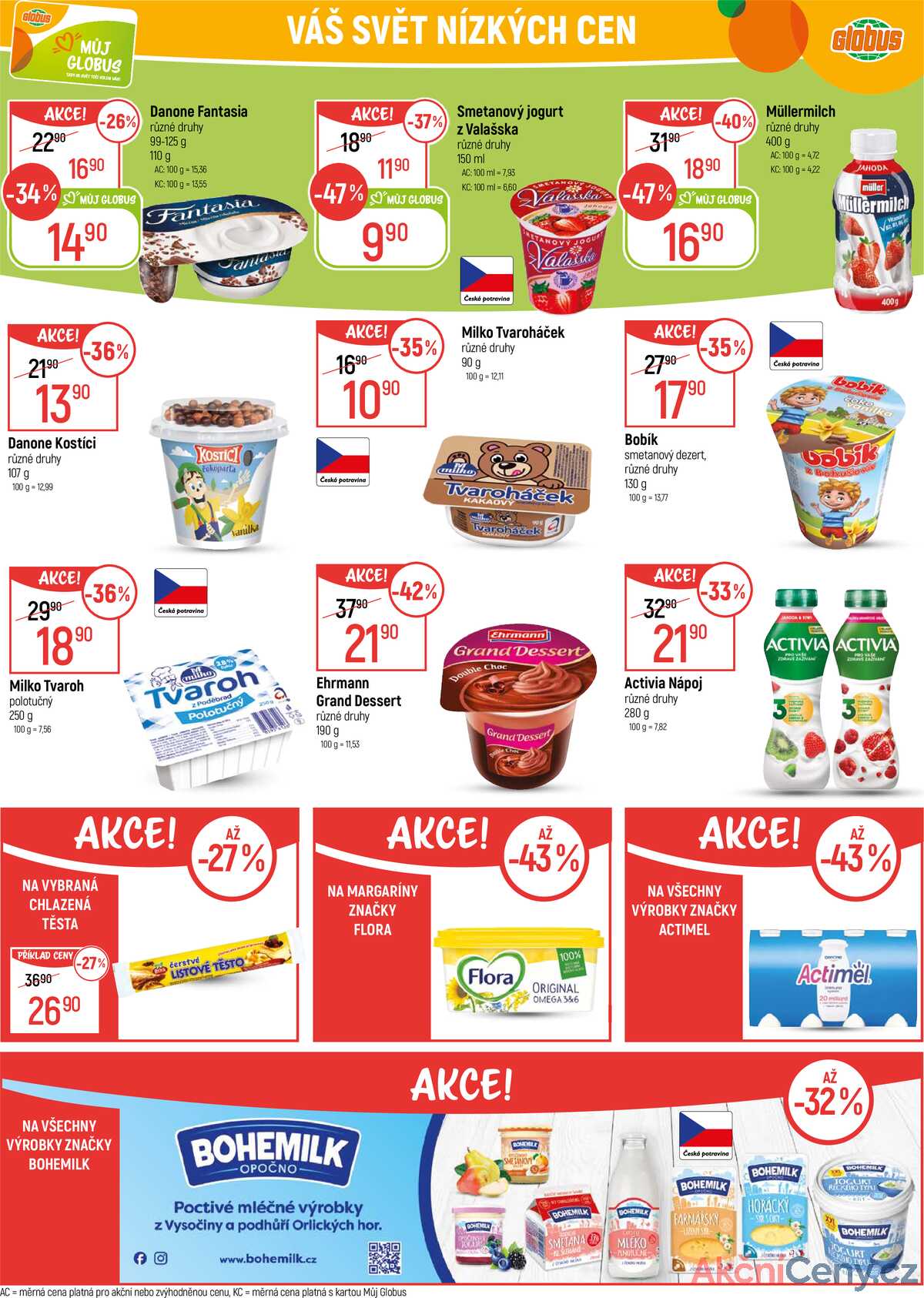 Akční leták Globus 5.11. - 11.11.2025 - Globus Brno Ivanovice strana 18