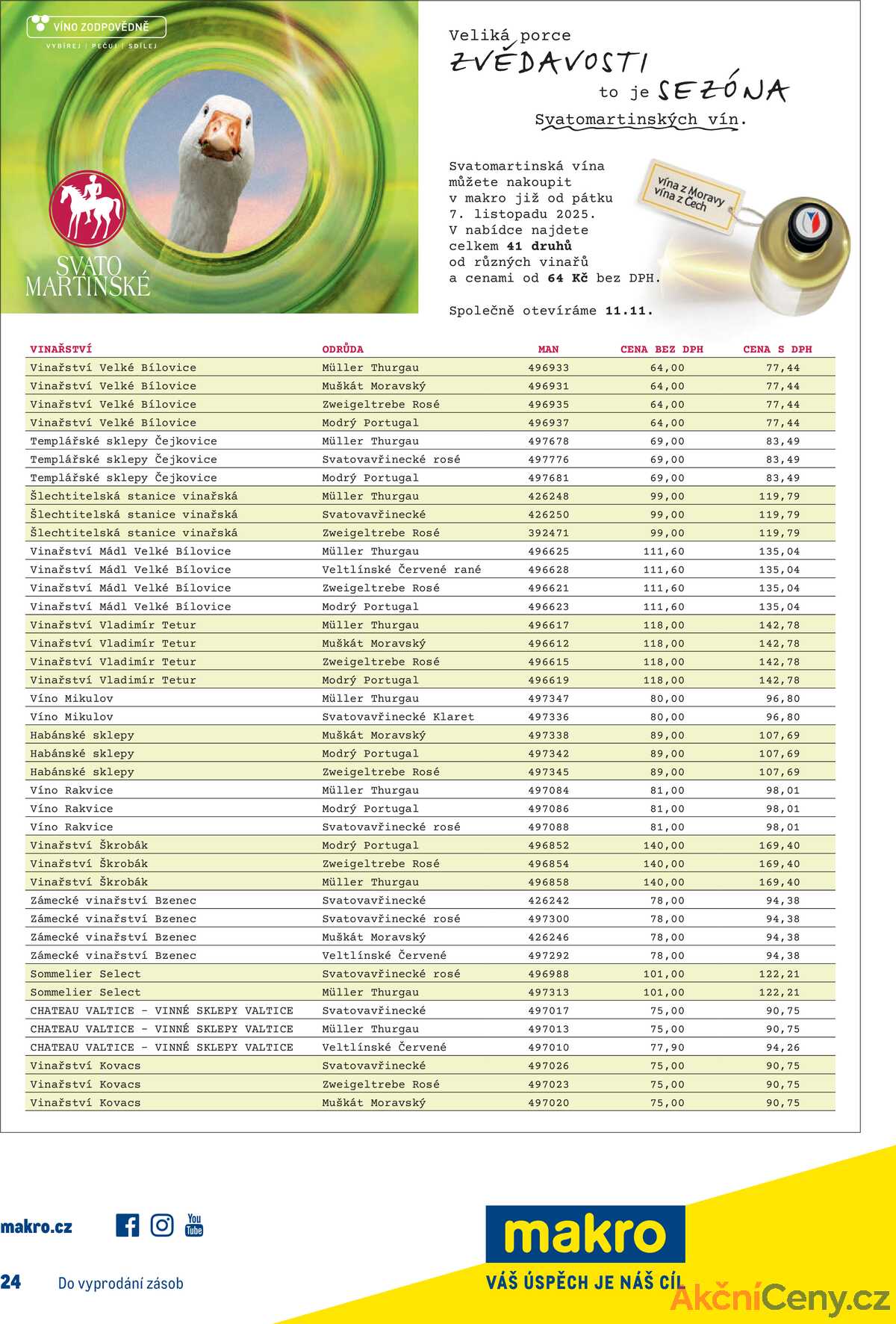 Makro Gastronomie do 18.11. strana 26
