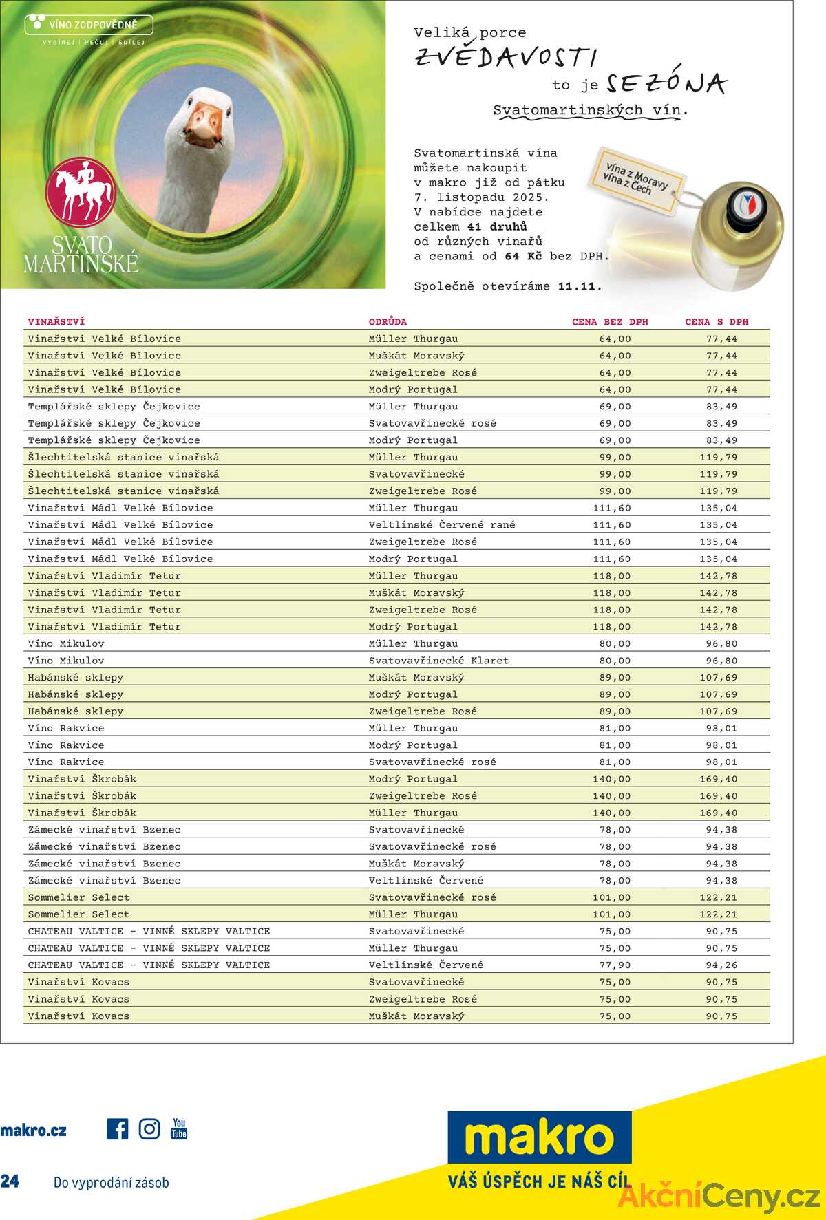 Makro Pro milovníky jídla do 18.11. strana 29