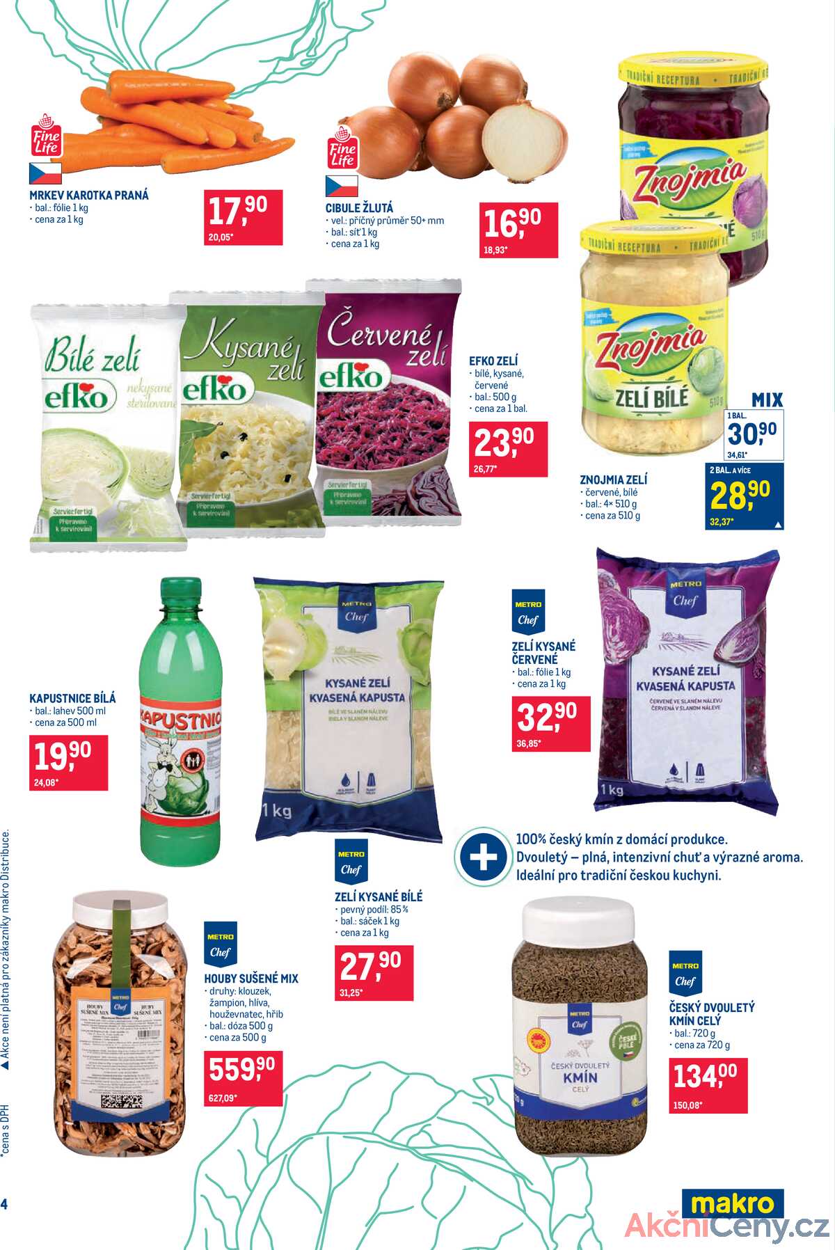 Makro Pro milovníky jídla do 2.12. strana 4