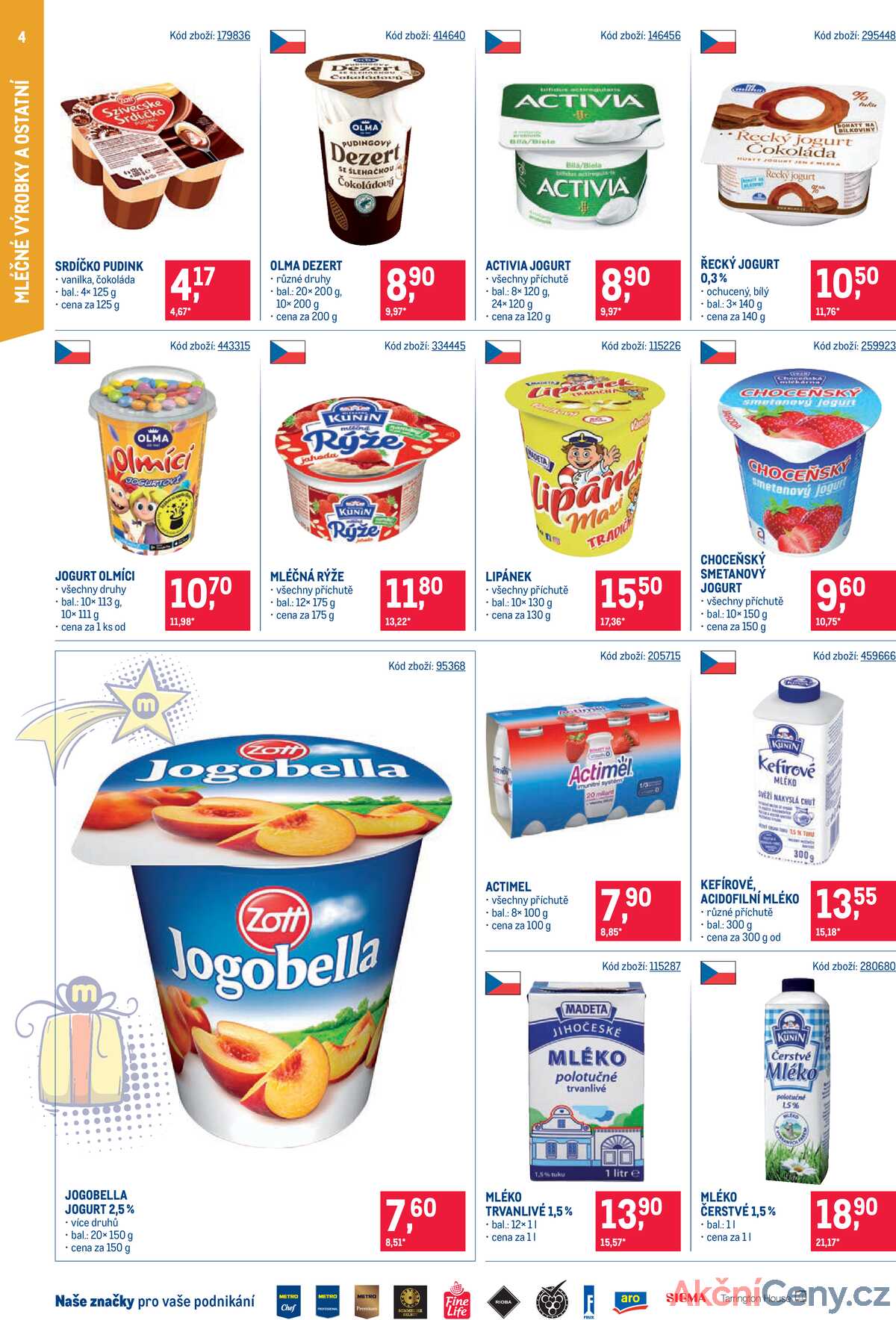 MAKRO Maloobchod od 19.11. do 2.12.2025 strana 4