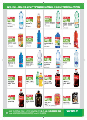 Ratio od 1.12. do 31.12.2025