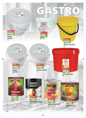 Ratio od 1.12. do 31.12.2025