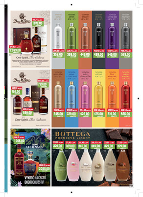 Ratio od 1.12. do 31.12.2025