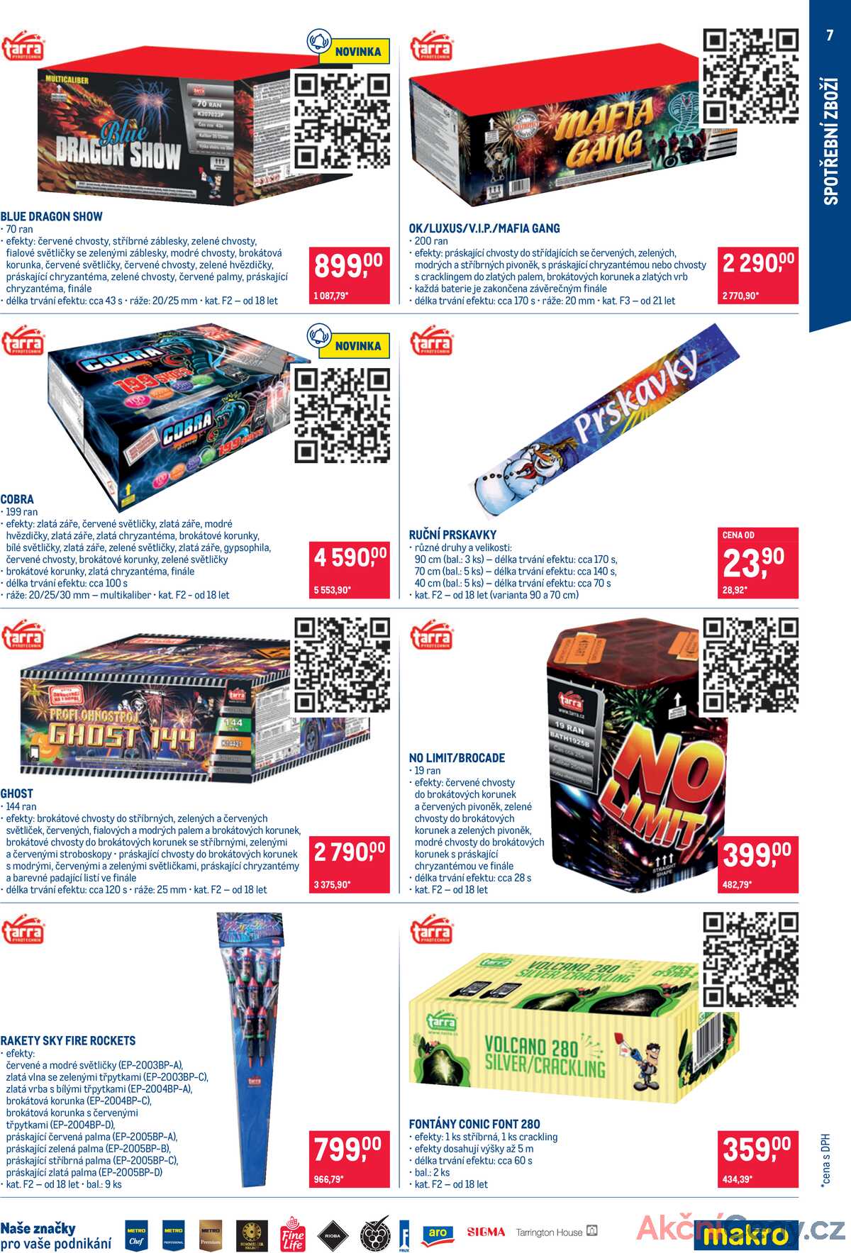 Makro Spotřební zboží do 16.12. strana 7