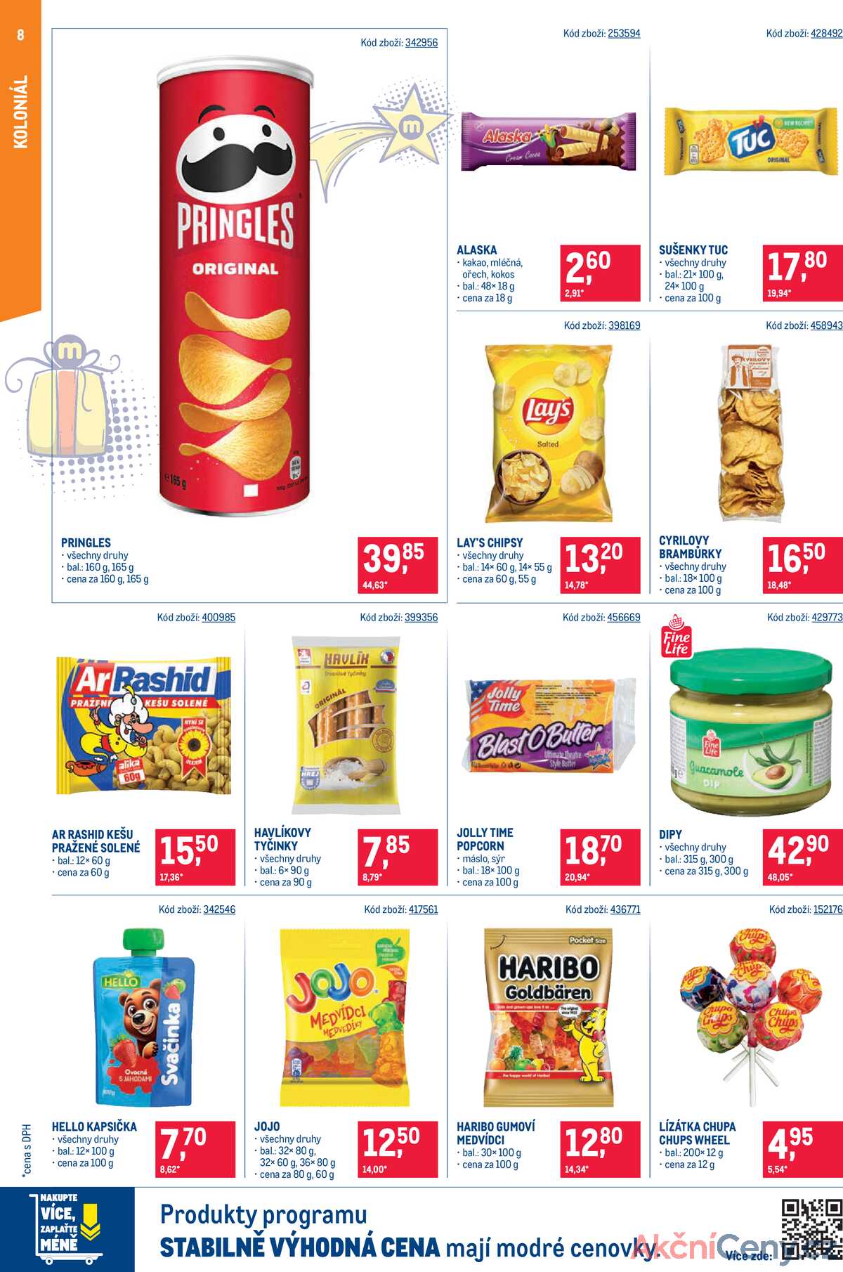 MAKRO Maloobchod od 3.12. do 16.12.2025 strana 8