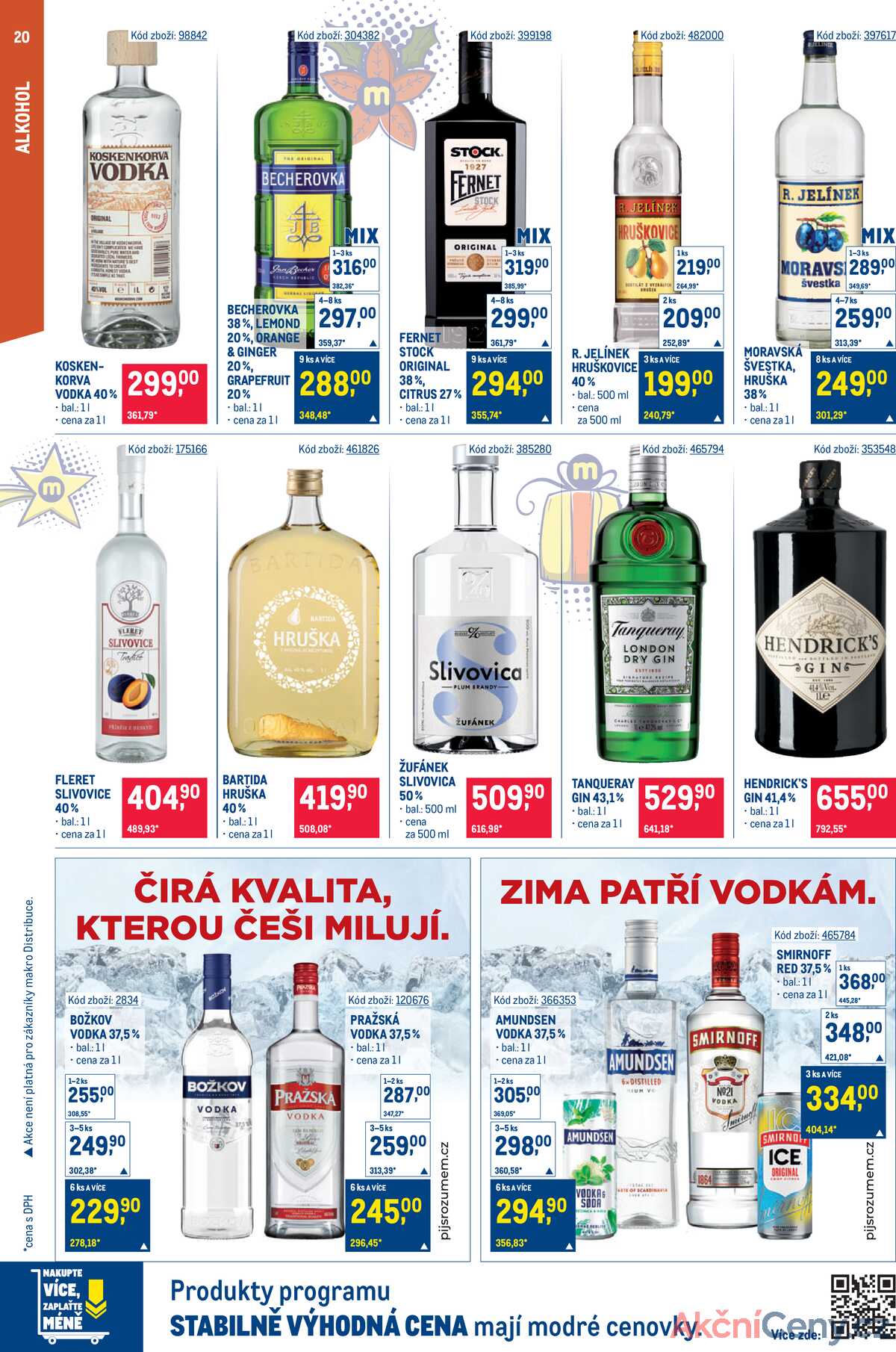 Makro Gastronomie do 31.12. strana 20