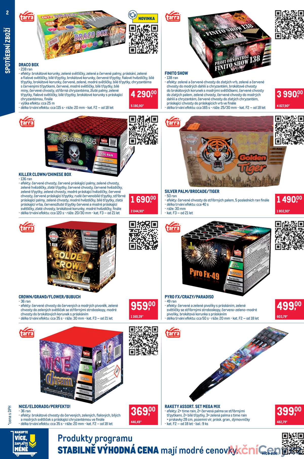 Makro Spotřební zboží do 31.12. strana 2