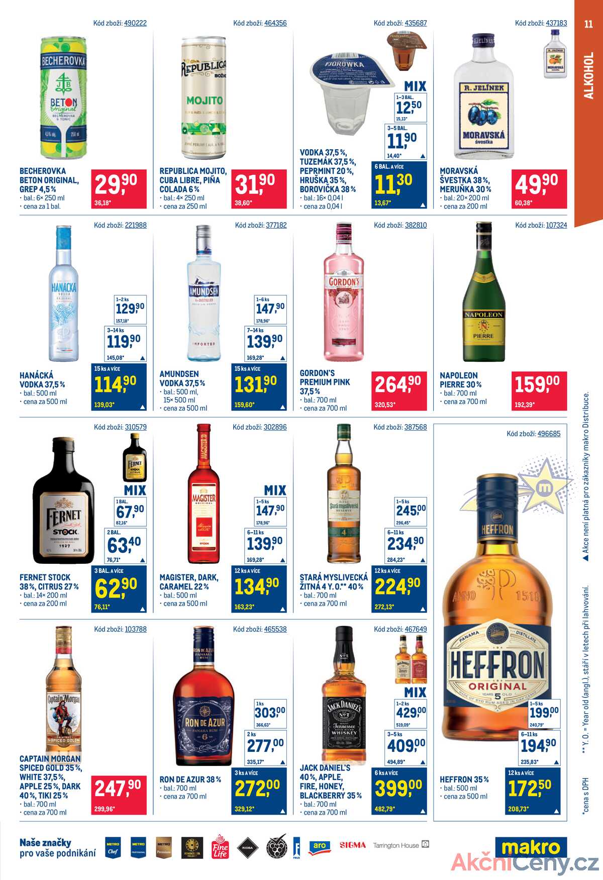 MAKRO Maloobchod od 17.12. do 31.12.2025 strana 11