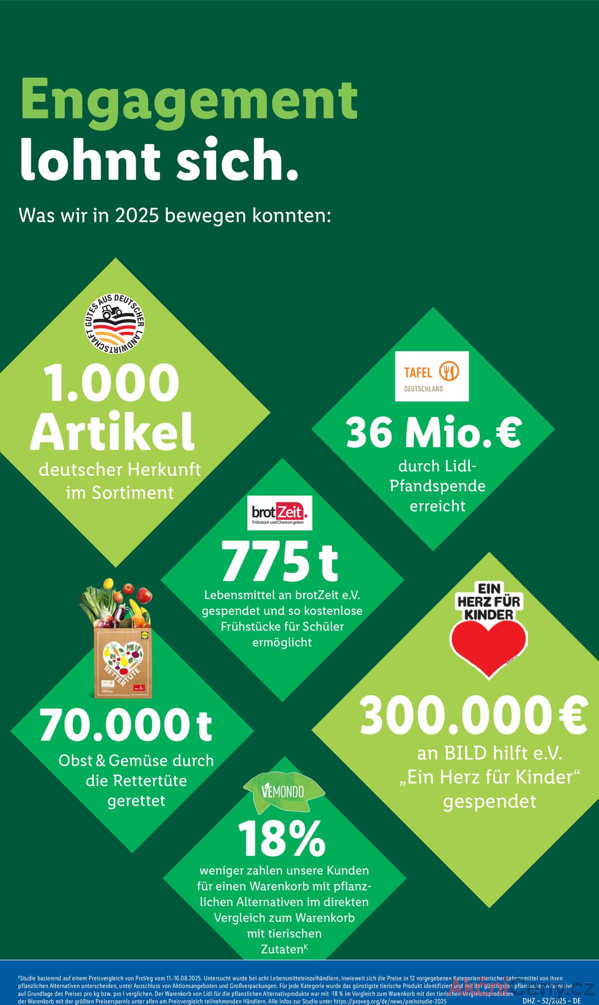 Leták Lidl Německo 22.12.-27.12.2025 strana 49