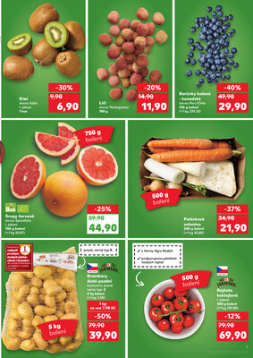 Kaufland 2.1. - 6.1. - Kaufland - Praha 3 (Jarov)