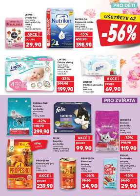 Kaufland 2.1. - 6.1. - Kaufland - Praha 3 (Jarov)