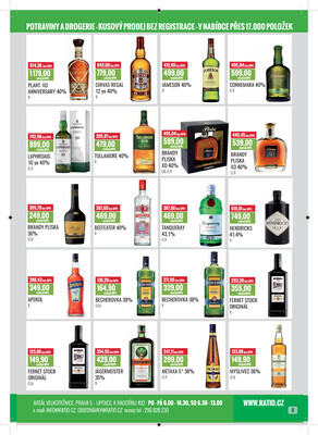 Ratio od 1.1. do 31.1.2026