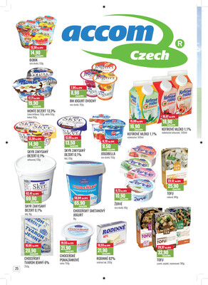 Ratio od 1.1. do 31.1.2026