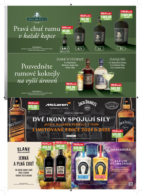 Ratio od 1.1. do 31.1.2026