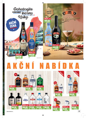 Ratio od 1.1. do 31.1.2026