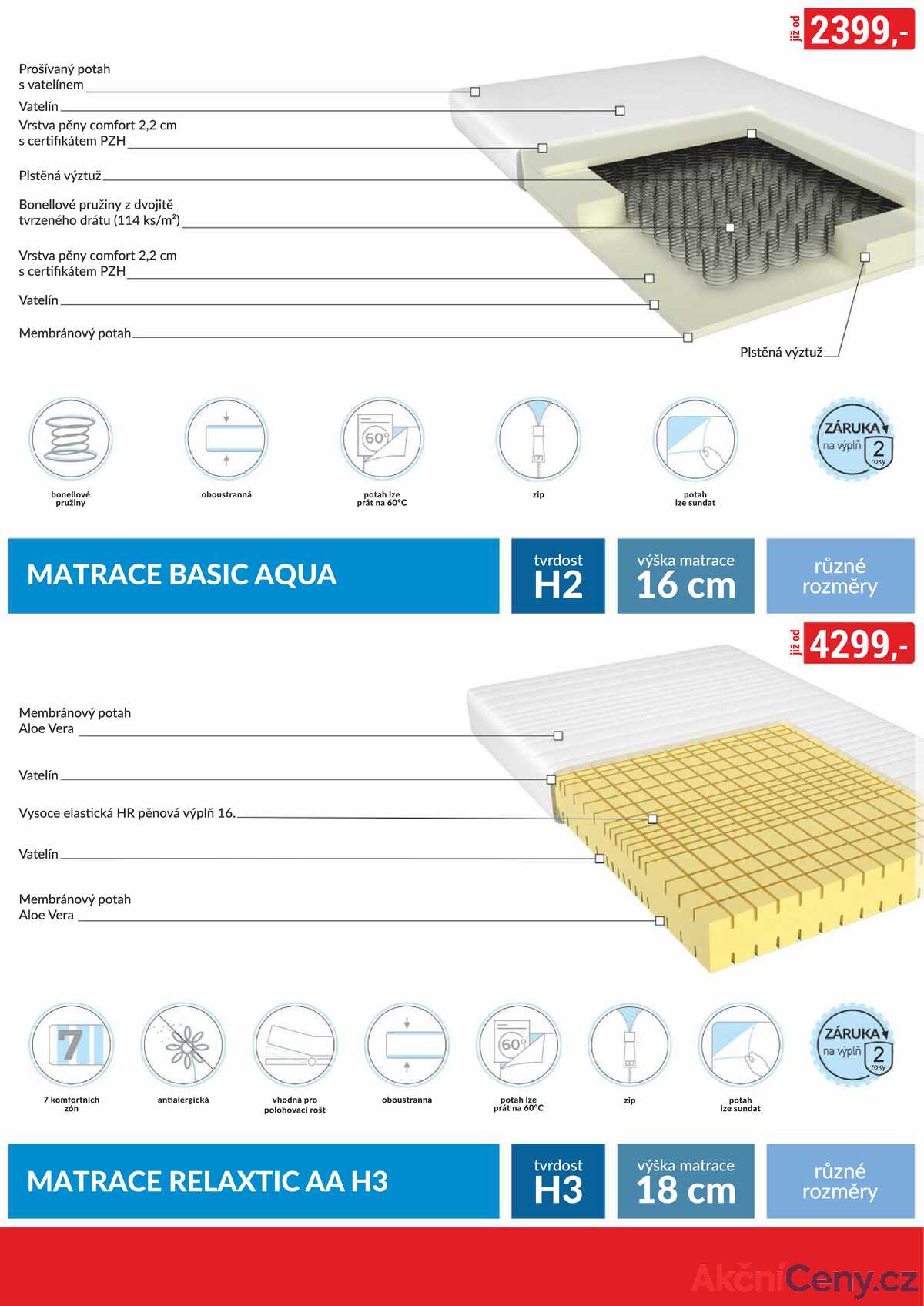 Baumax II. do 31.1. strana 11