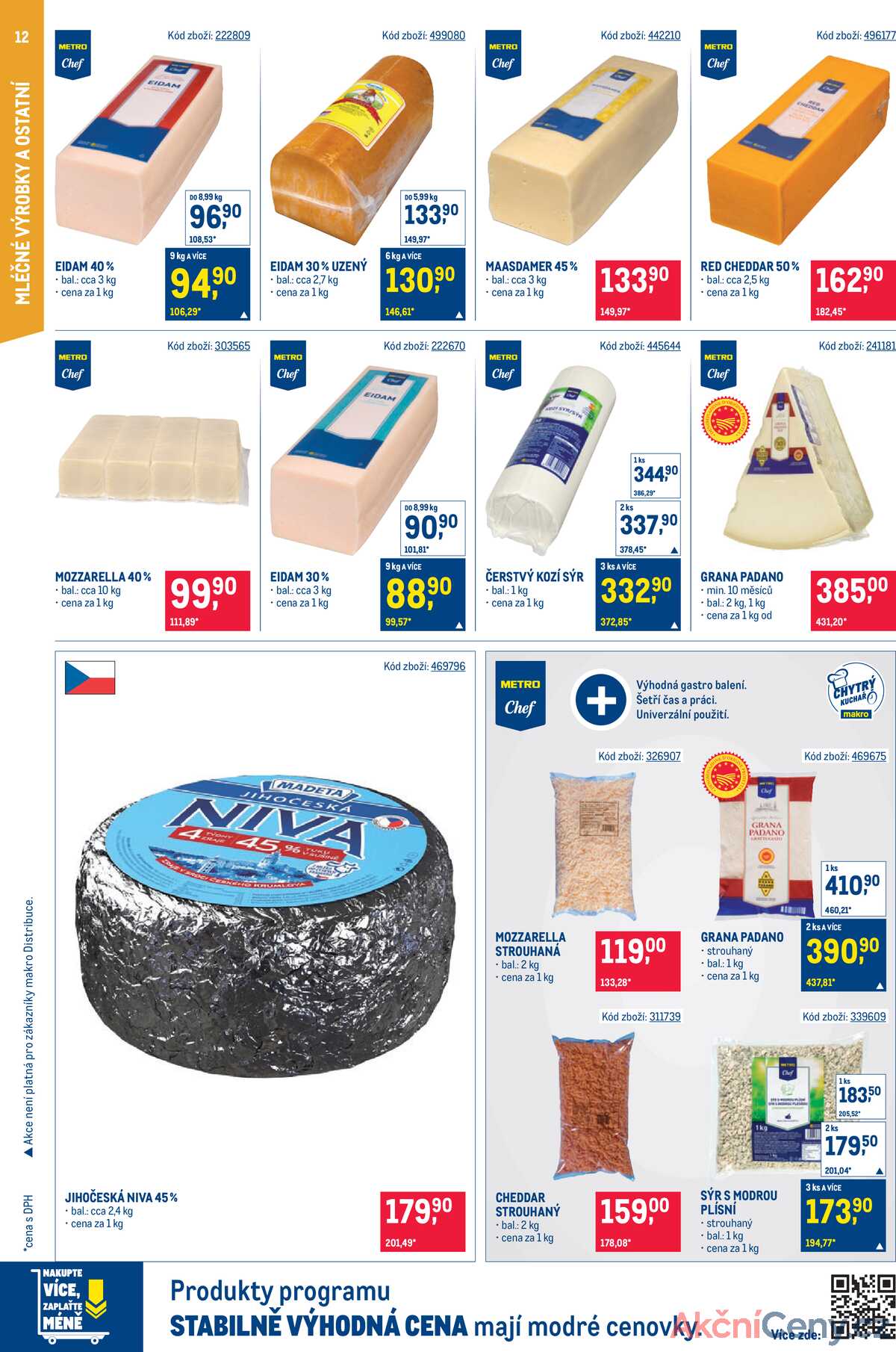 Makro Gastronomie do 13.1. strana 12