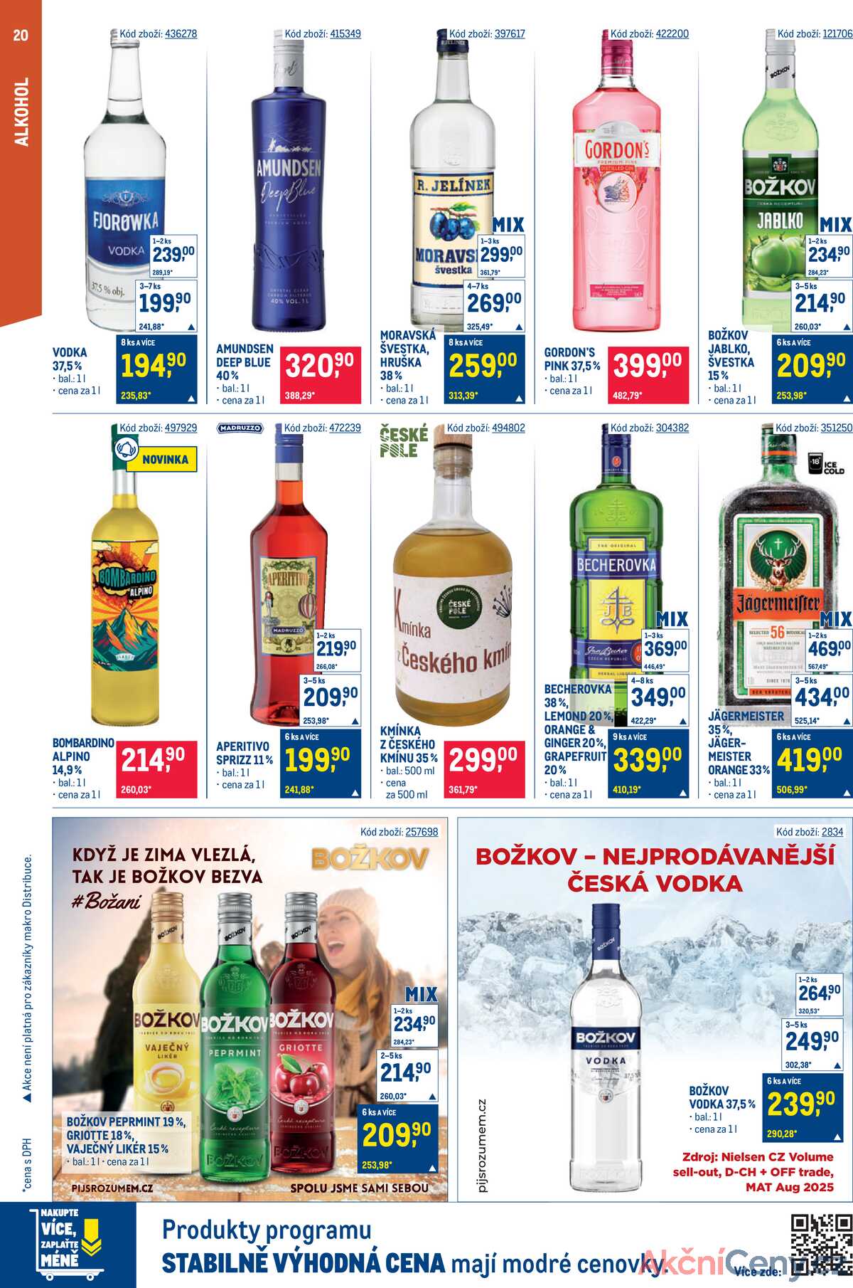 Makro Gastronomie do 13.1. strana 20