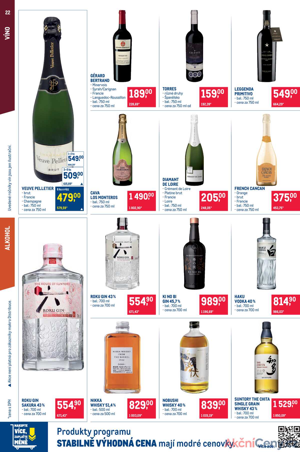 Makro Pro milovníky jídla do 13.1. strana 22