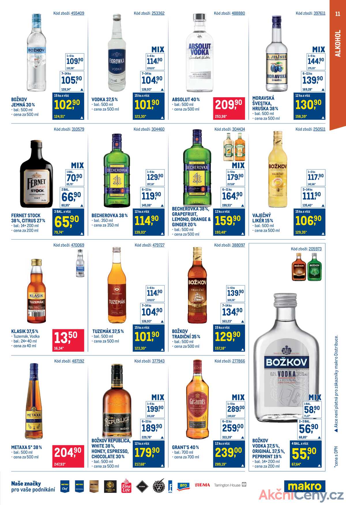 MAKRO Maloobchod od 2.1. do 13.1.2026 strana 11