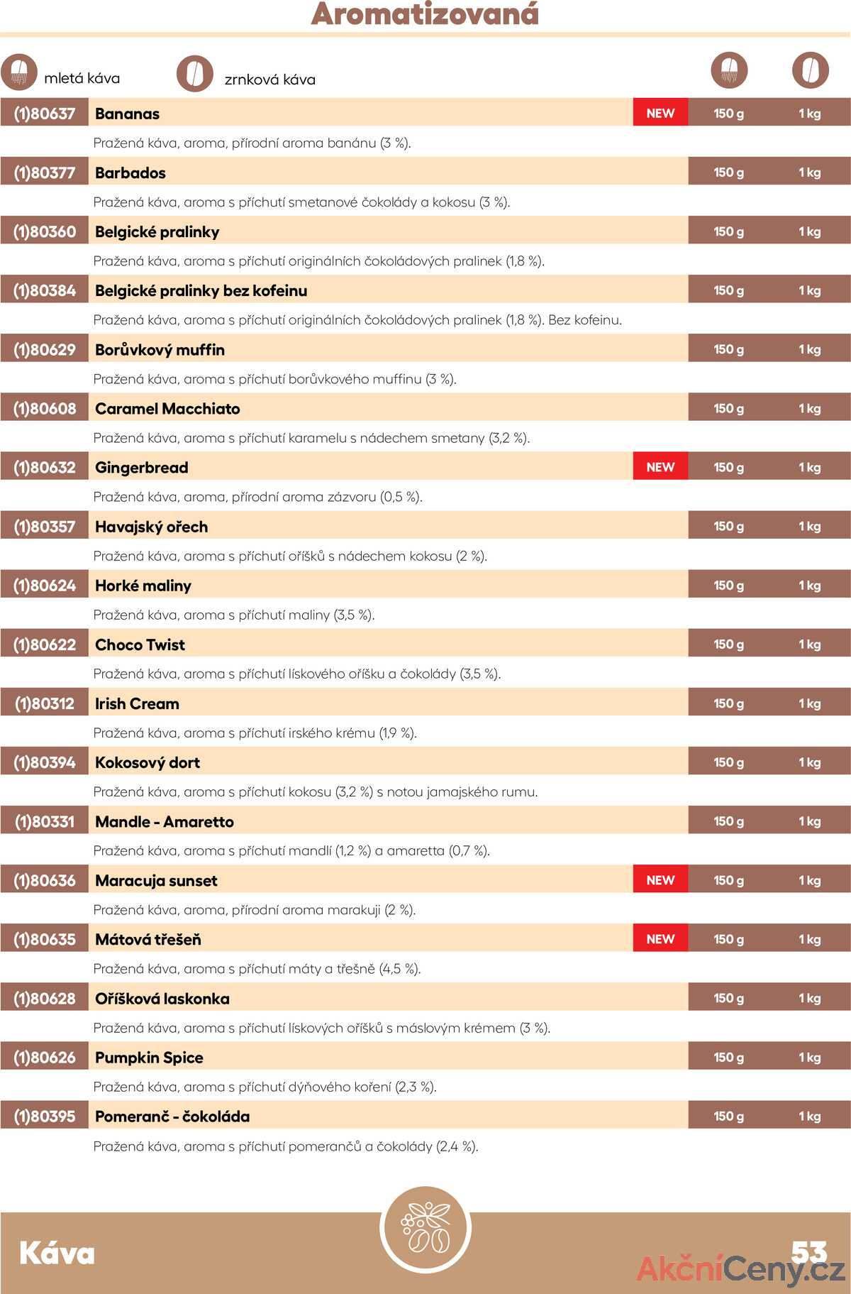 Oxalis - čaj a káva 2025/2026 strana 55