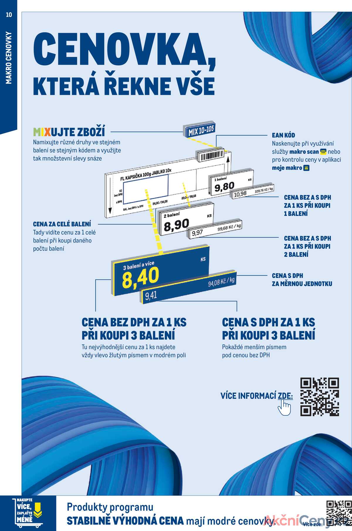 Makro Pro milovníky jídla do 27.1. strana 10