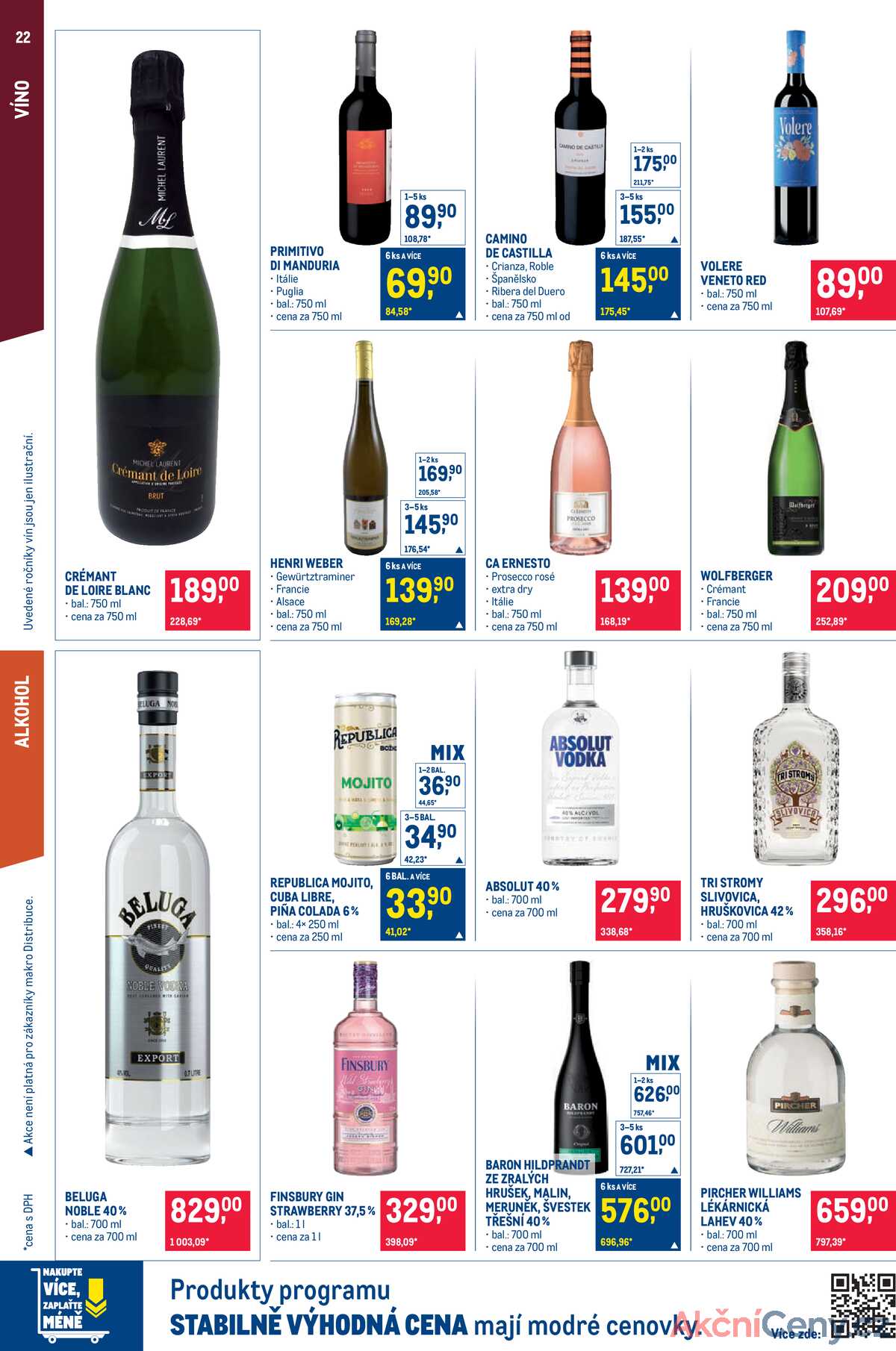 Makro Pro milovníky jídla do 27.1. strana 22