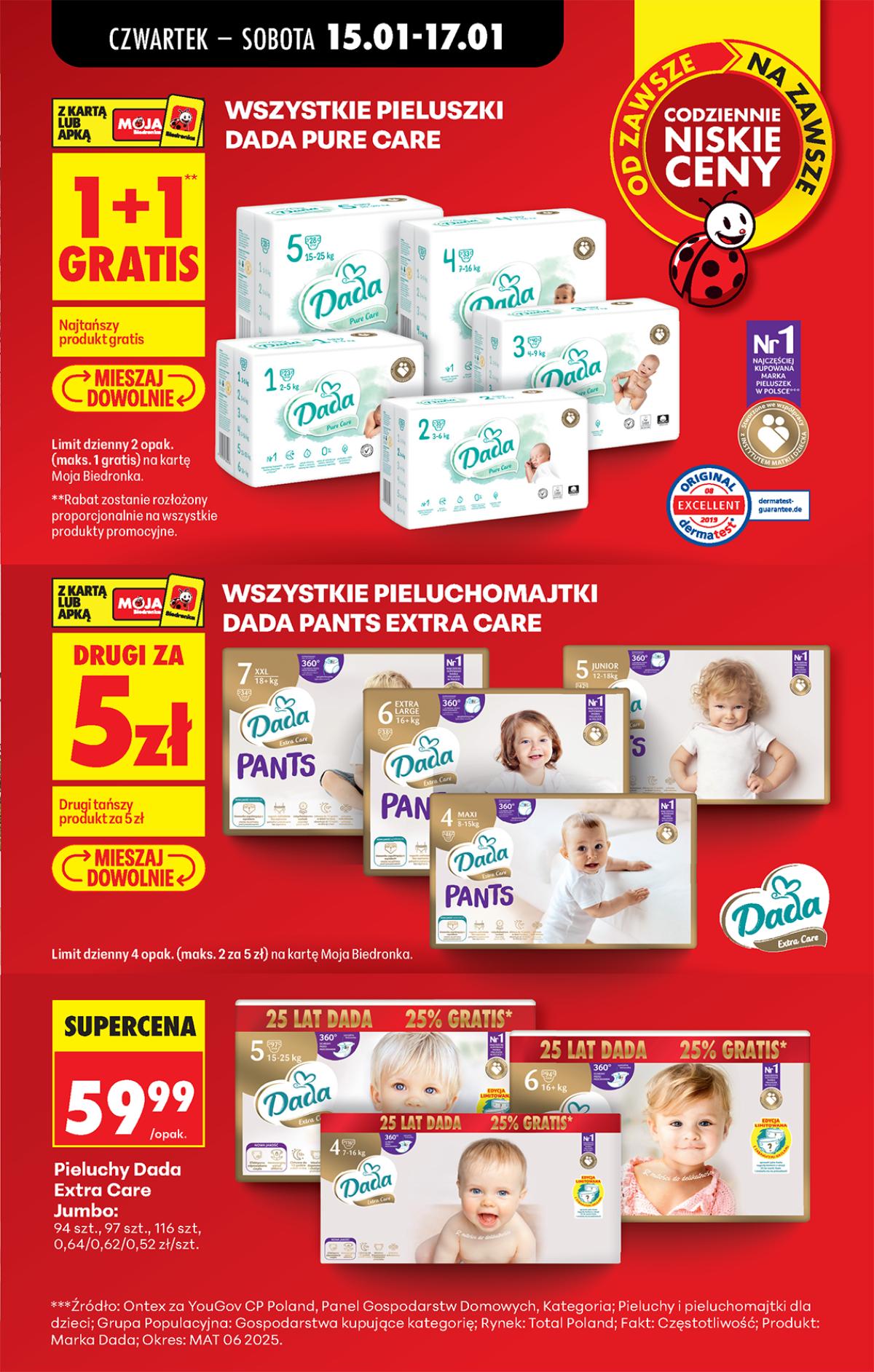 Leták Biedronka Polsko 15.1.-21.1.2026 strana 25
