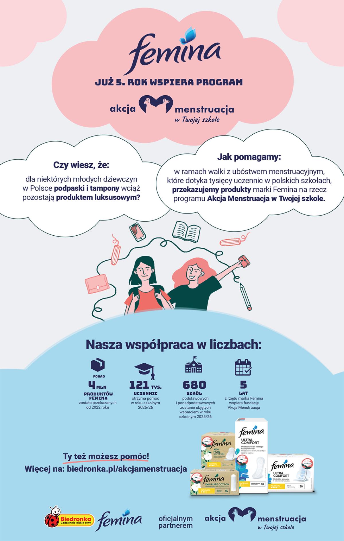 Leták Biedronka Polsko 15.1.-21.1.2026 strana 67