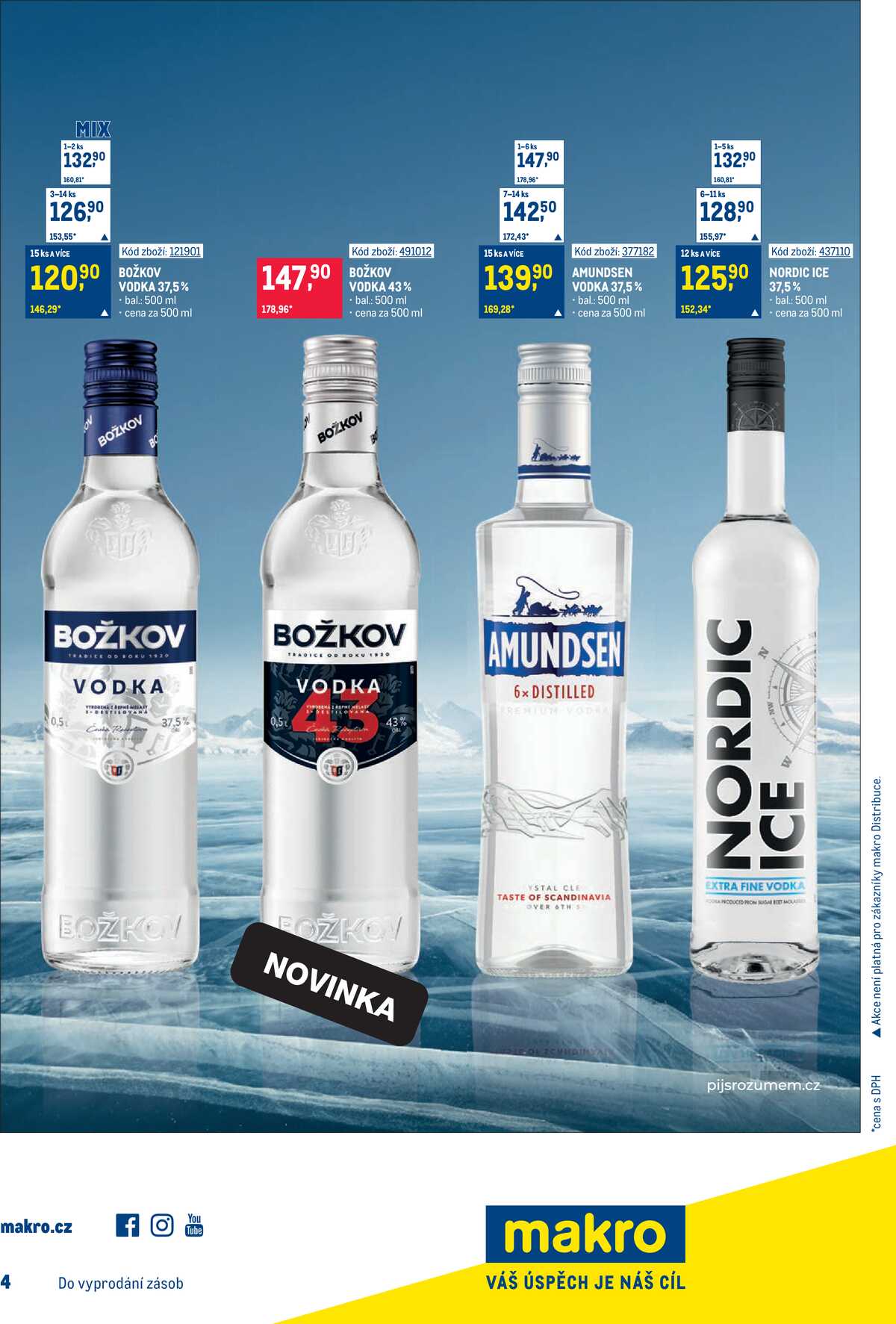 MAKRO Maloobchod od 28.1. do 10.2.2026 strana 17