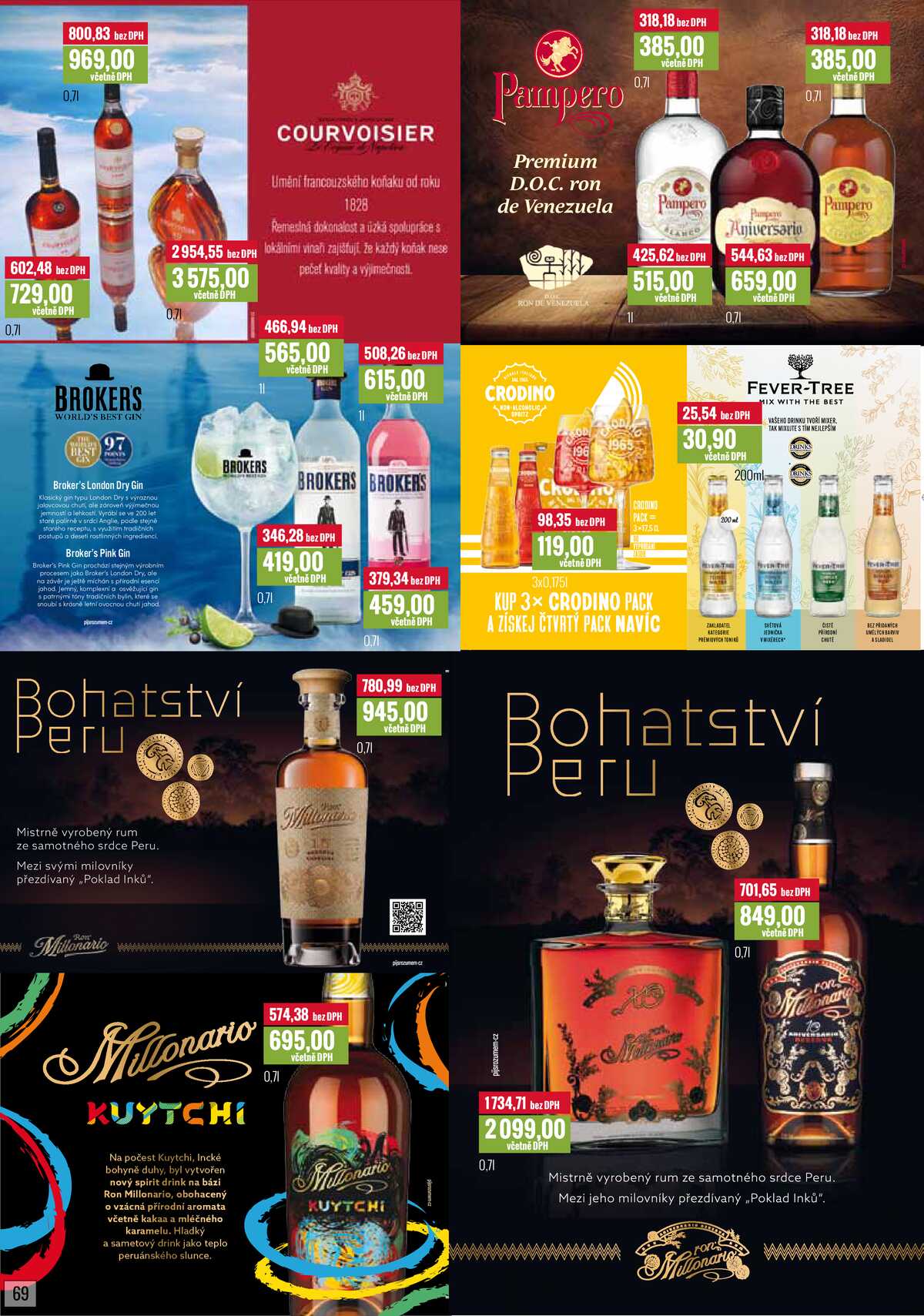 Ratio od 1.2. do 28.2.2026 strana 70