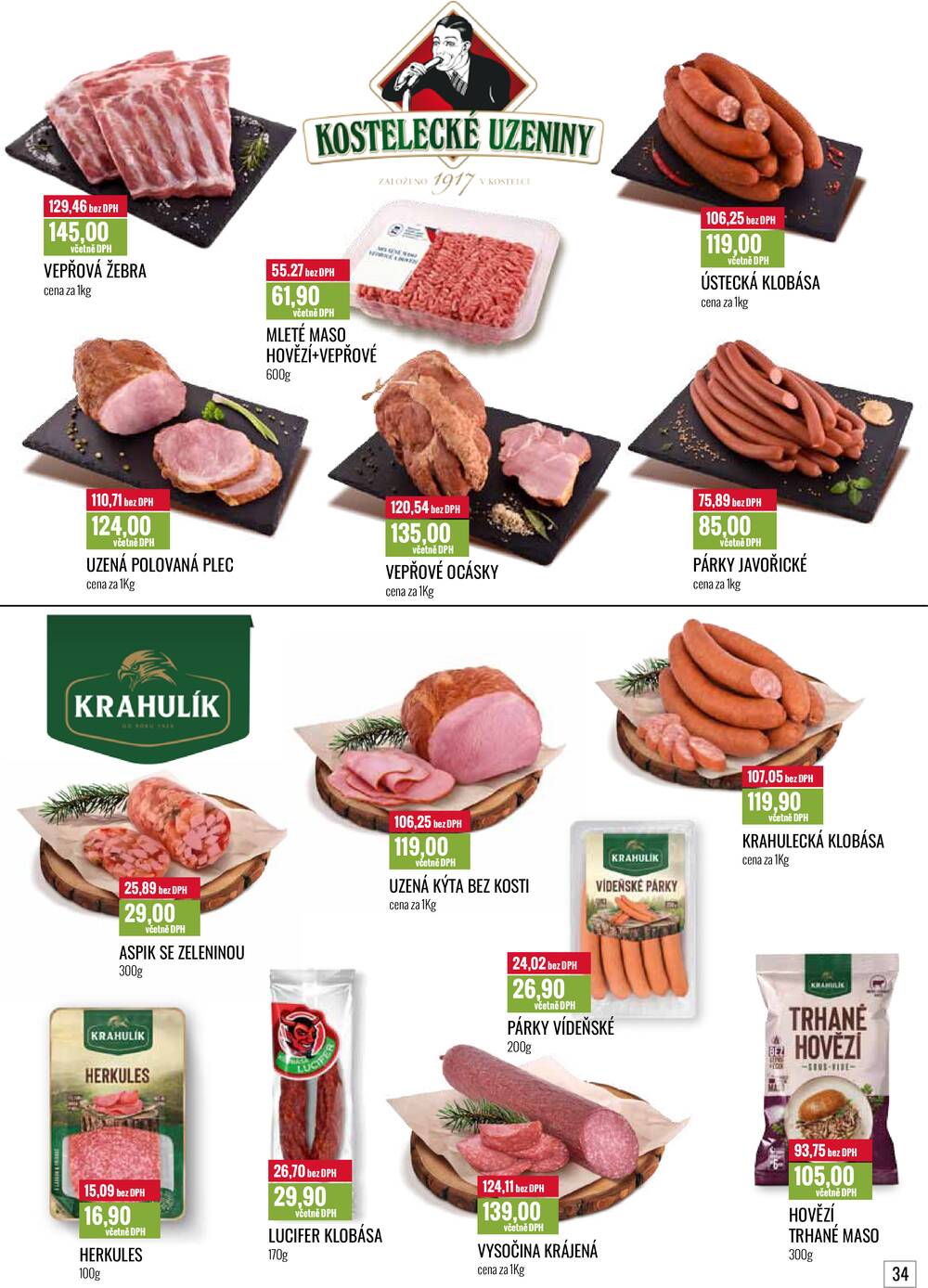 Ratio od 1.2. do 28.2.2026