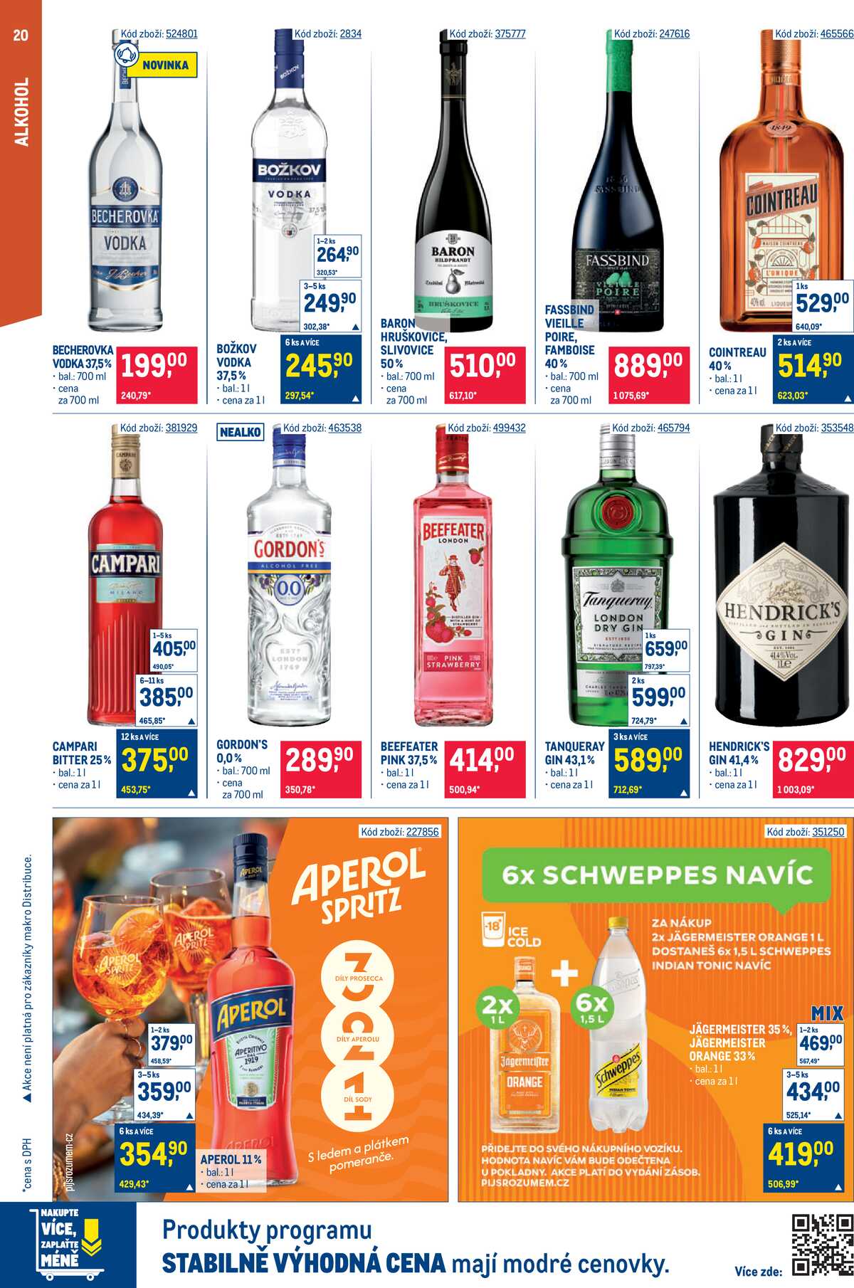 Makro Gastronomie do 24.2. strana 20