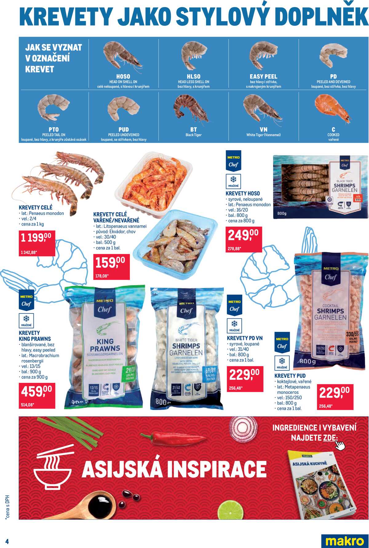 Makro Pro milovníky jídla do 24.2. strana 4