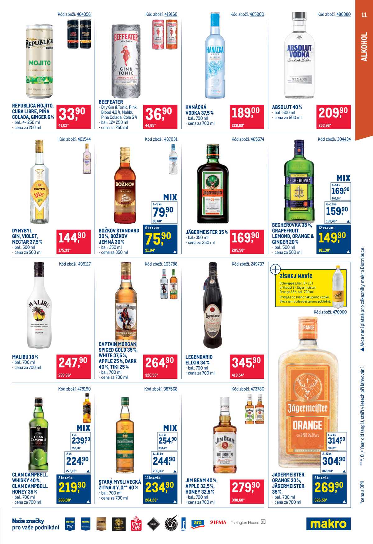 MAKRO Maloobchod od 11.2. do 24.2.2026 strana 11