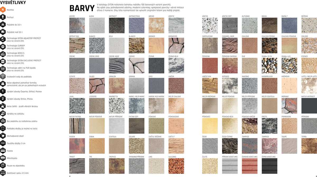 DITON katalog 2026 strana 2