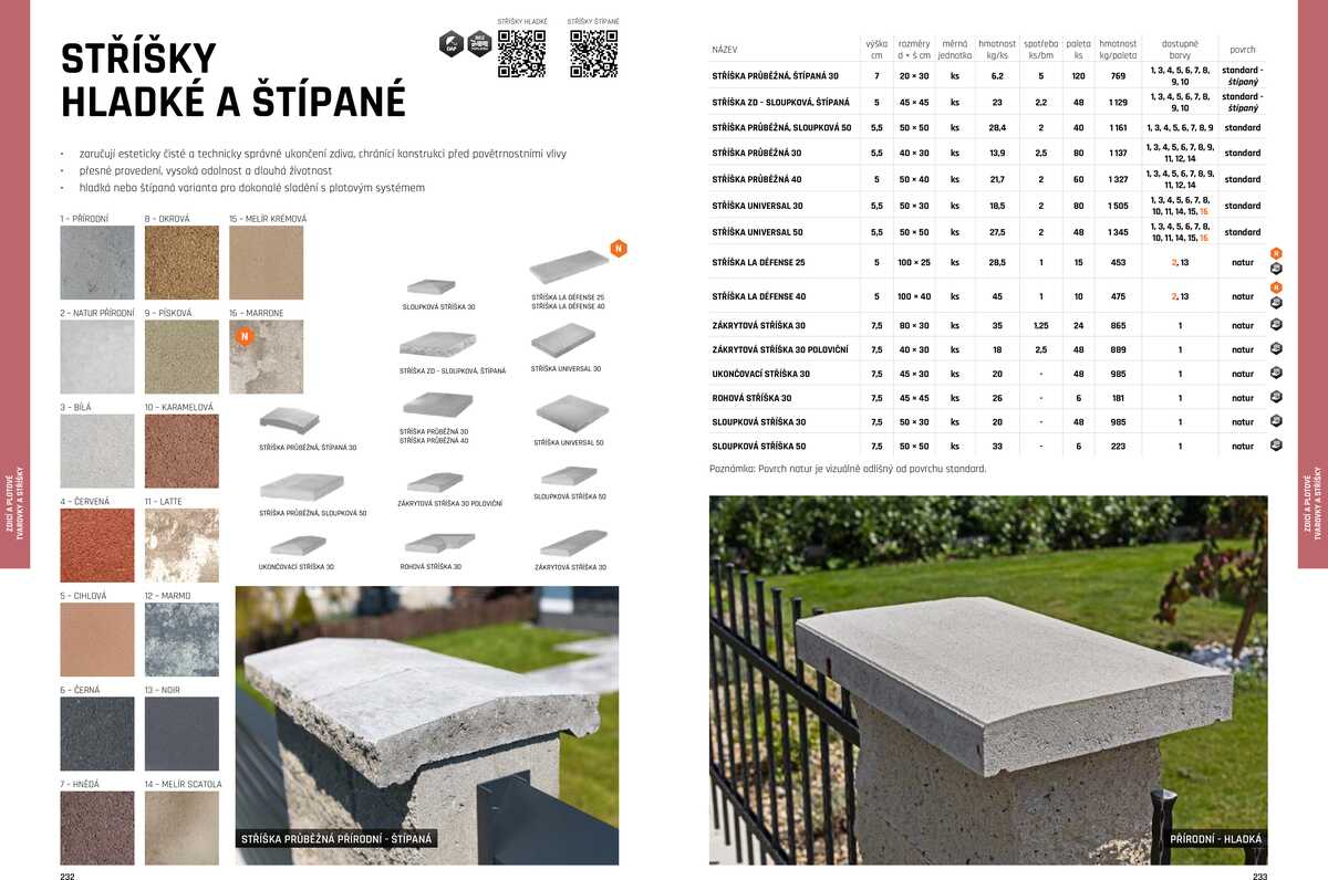 DITON katalog 2026 strana 119