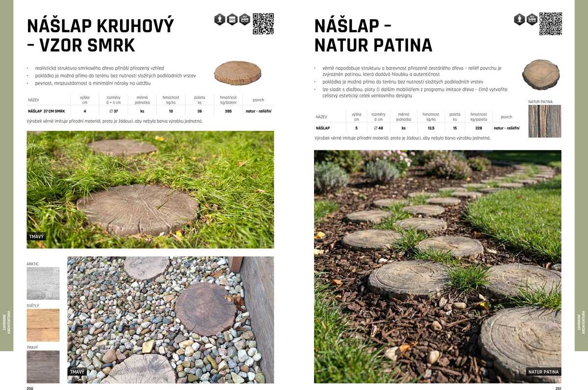 DITON katalog 2026 strana 128