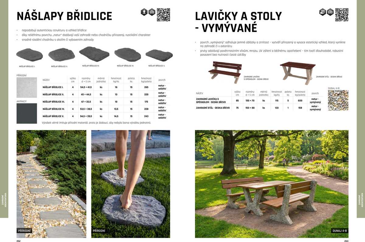 DITON katalog 2026 strana 129