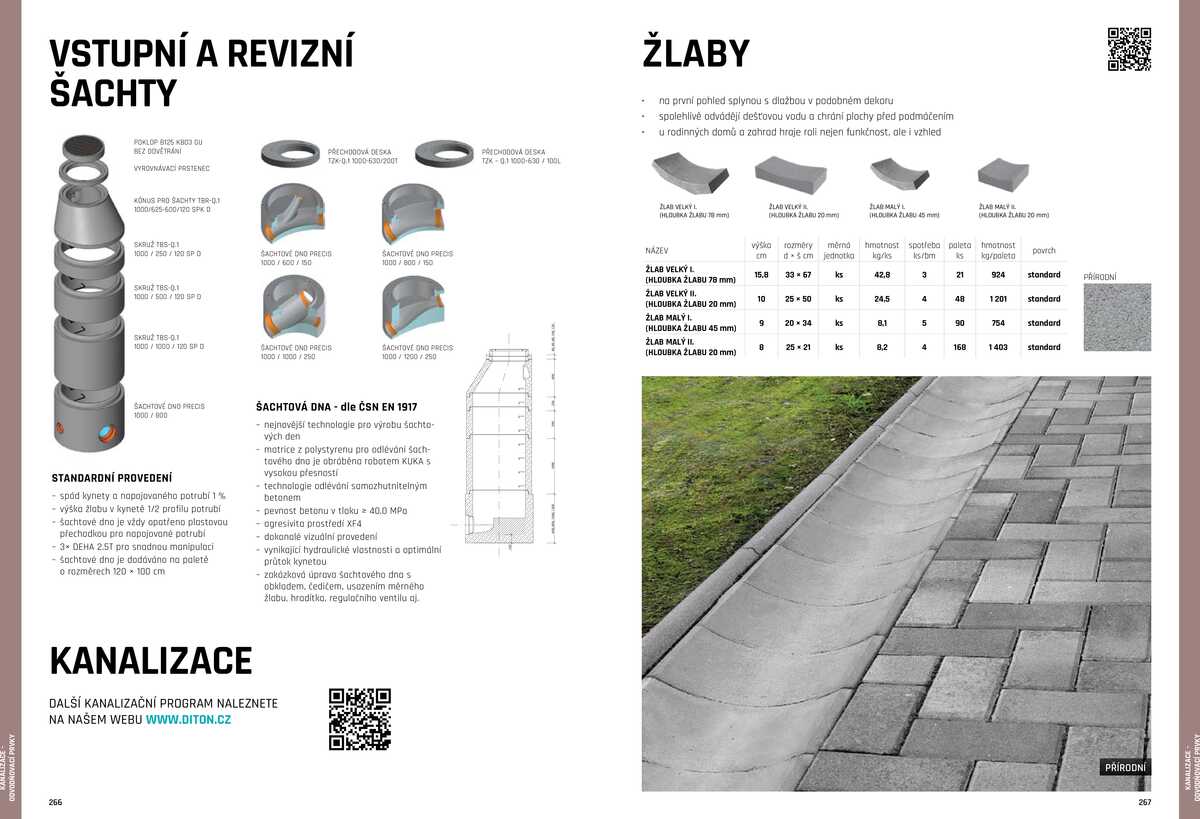 DITON katalog 2026 strana 136