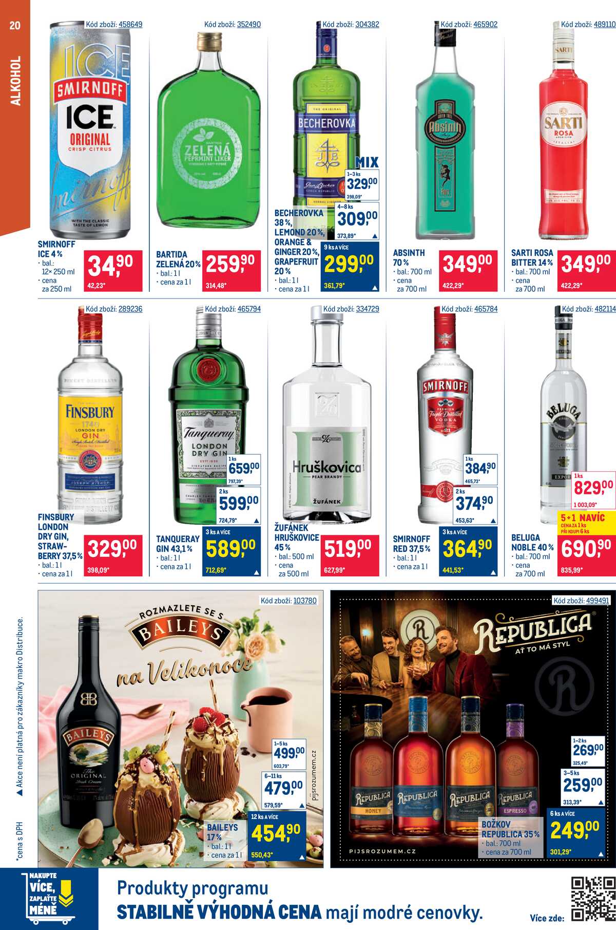 Makro Gastronomie do 10.3. strana 20