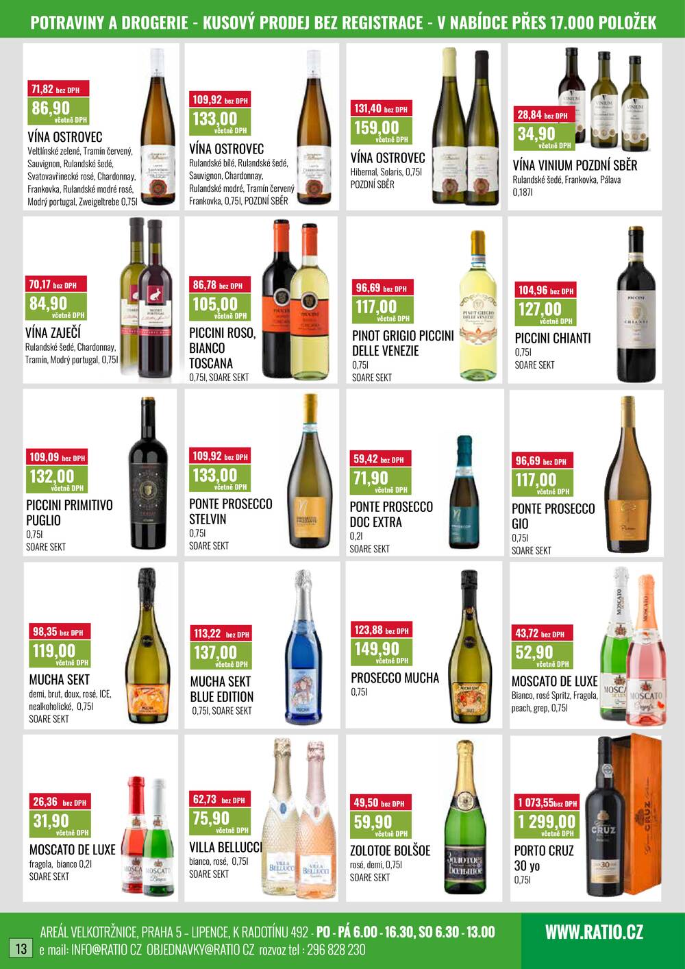 Ratio od 1.3. do 31.3.2026