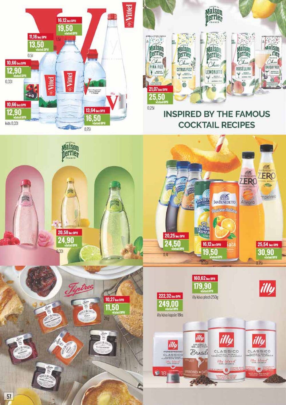 Ratio od 1.3. do 31.3.2026