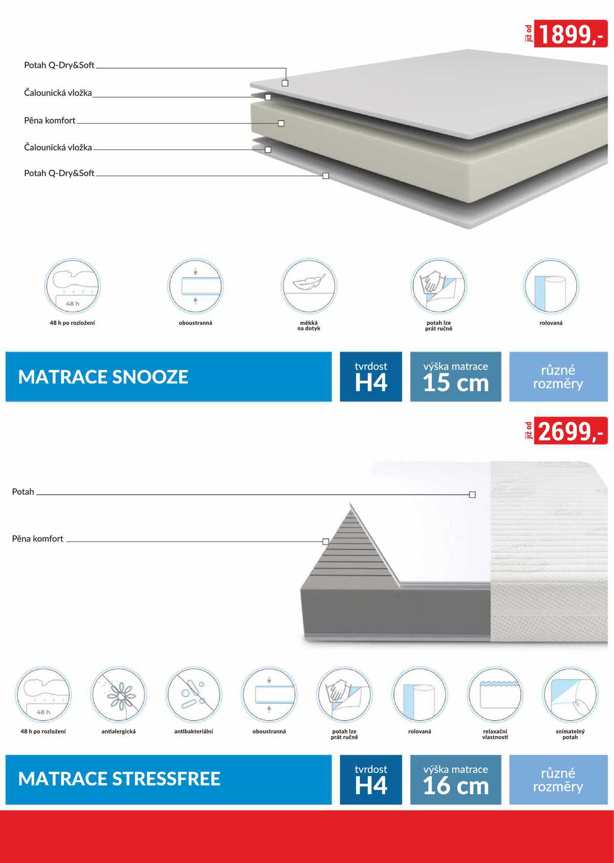 Baumax II. do 31.3. strana 38