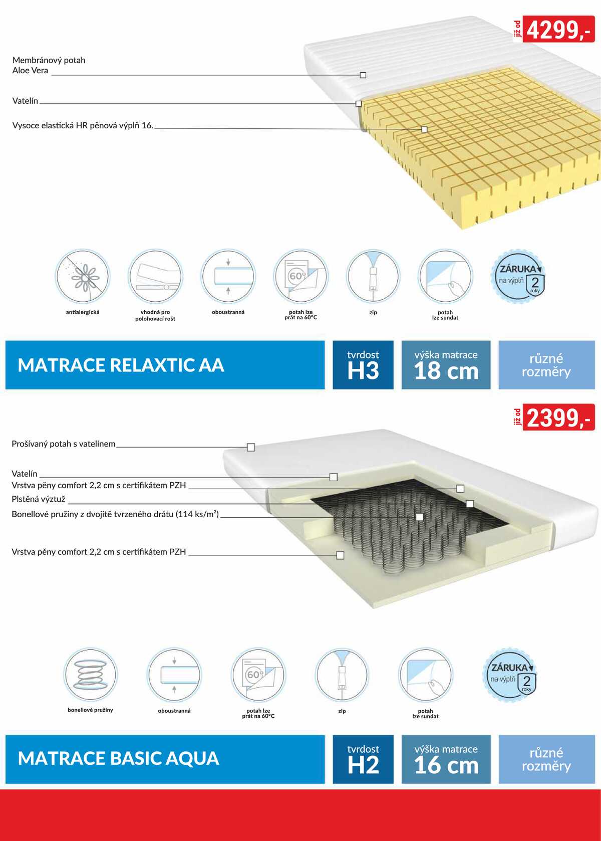 Baumax II. do 31.3. strana 39